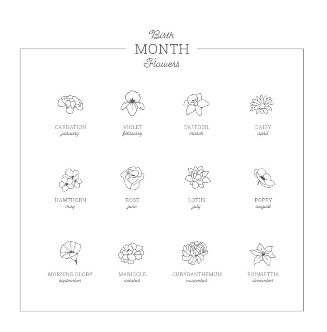 Initial & Birth Flower Necklace